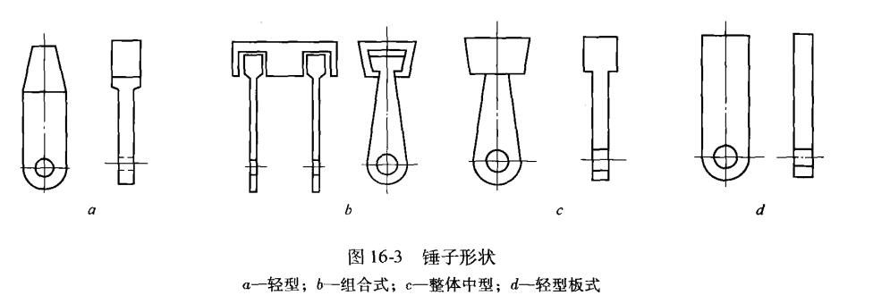 锤式破碎机锤子形状 锤式破碎机锤子形状